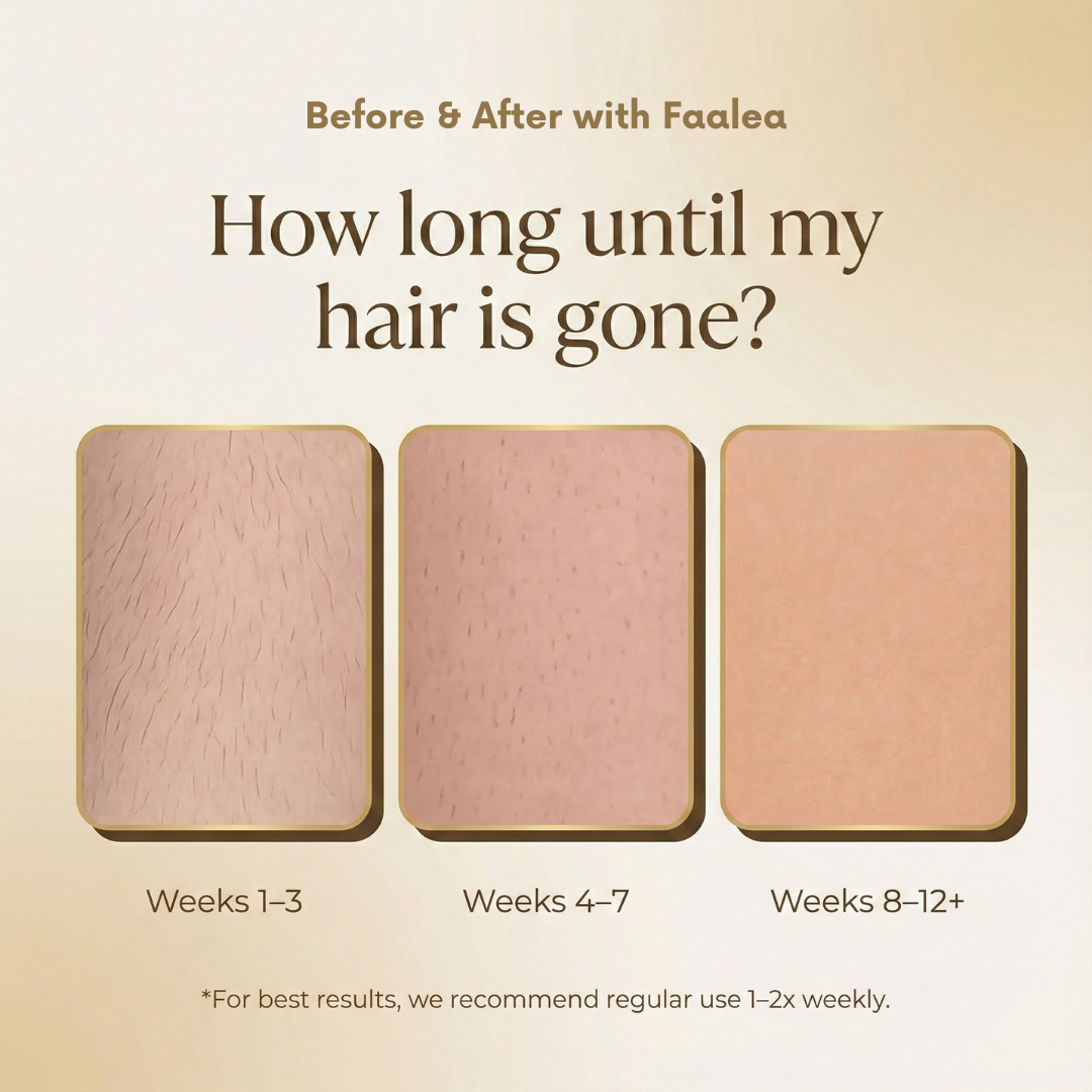 Faaleas IPL Hair Remover I The leading laser hair removal for your home